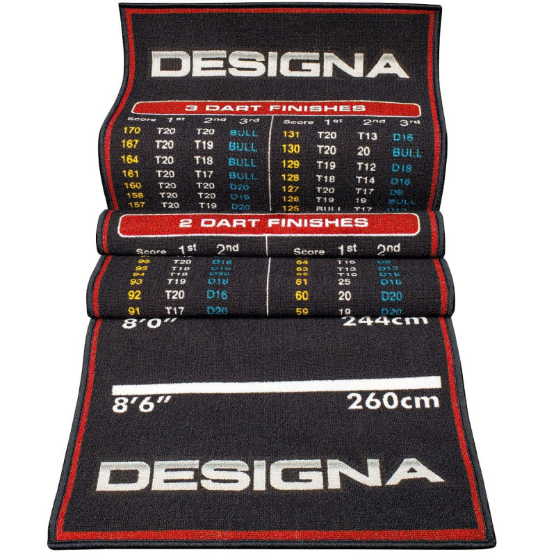 Mata Dywanowa Designa Checkouts  - Non Slip Back - 290cm X 80cm - Red