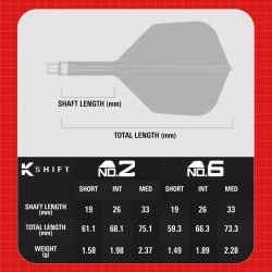 Target K-Shift Black Flight Shape No.6 - Piórka do lotek - ujęcie 7