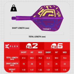 Target Luke Littler World Champion K-Flex Medium - Piórka do lotek - ujęcie 7